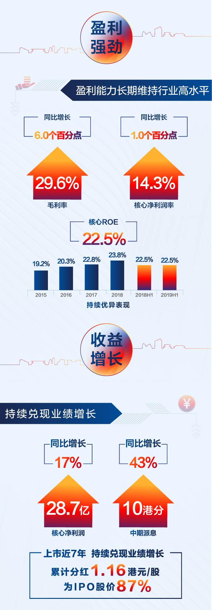 LETOU·(中国区)有限公司官网