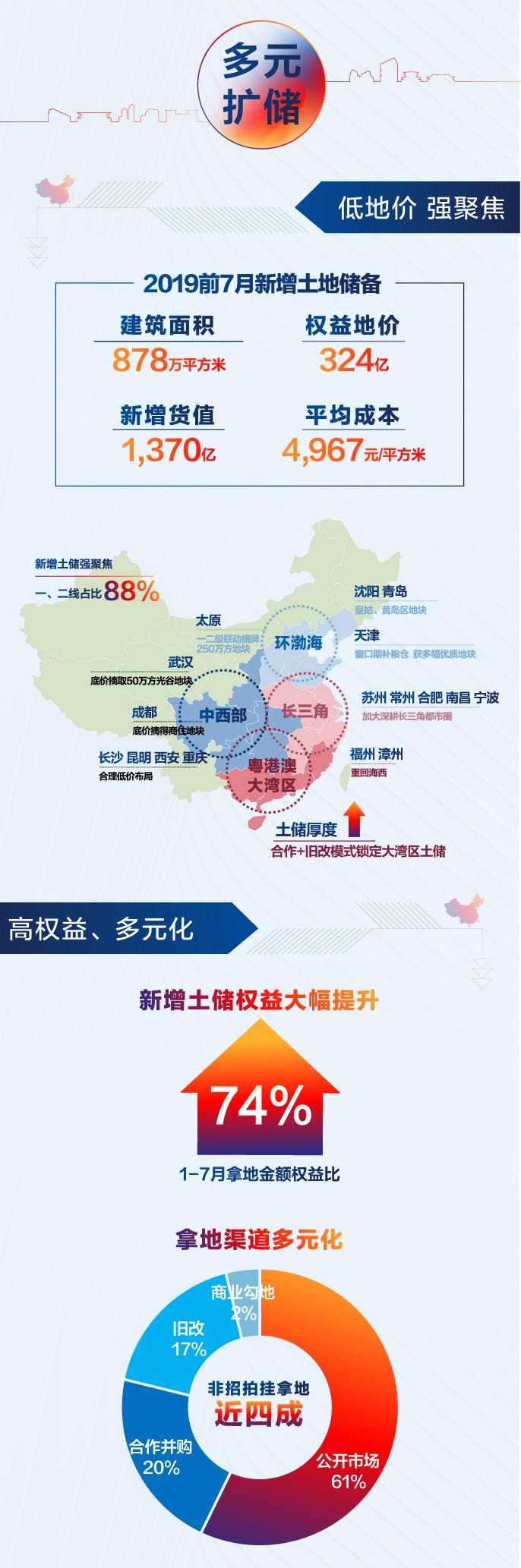 LETOU·(中国区)有限公司官网