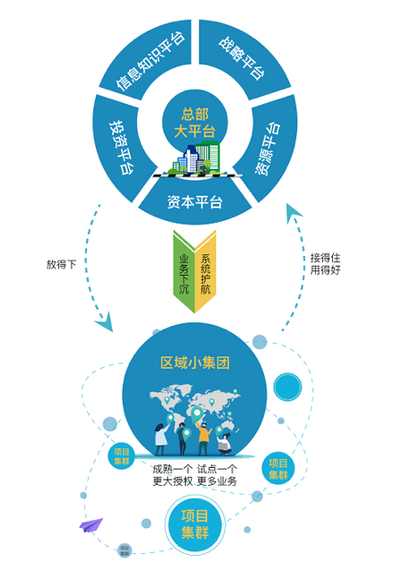 LETOU��(�й���)���޹�˾����