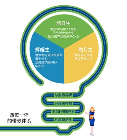 LETOU��(�й���)���޹�˾����