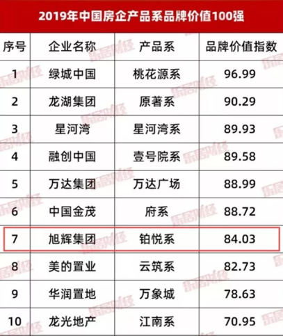 LETOU��(�й���)���޹�˾����