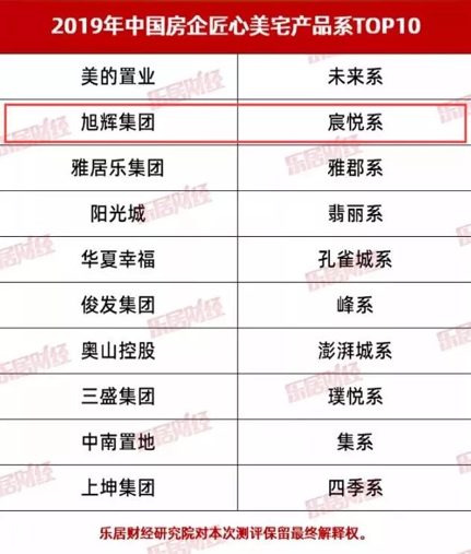 LETOU��(�й���)���޹�˾����