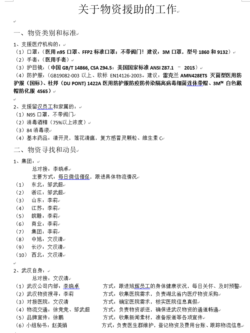 LETOU��(�й���)���޹�˾����