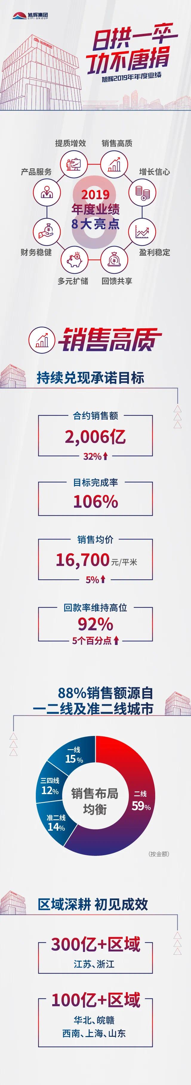 LETOU��(�й���)���޹�˾����