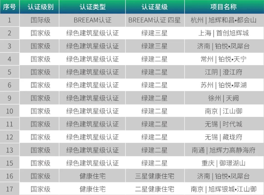 LETOU��(�й���)���޹�˾����