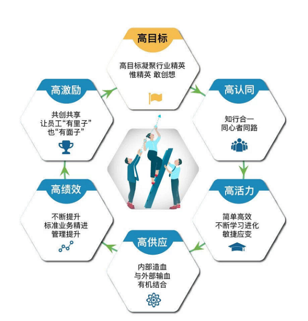 LETOU¡¤(ÖйúÇø)ÓÐÏÞ¹«Ë¾¹ÙÍø