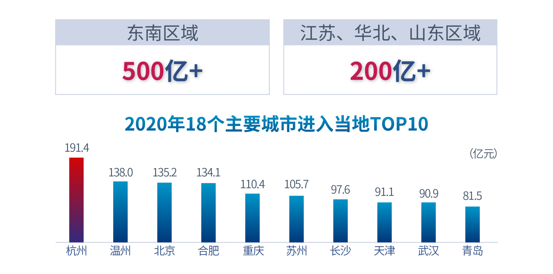 LETOU��(�й���)���޹�˾����