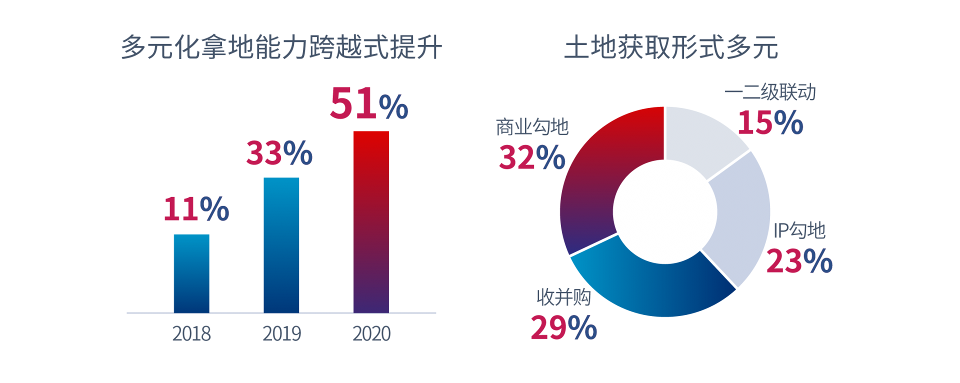 LETOU��(�й���)���޹�˾����