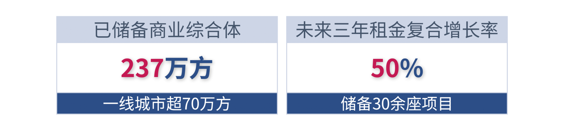 LETOU��(�й���)���޹�˾����