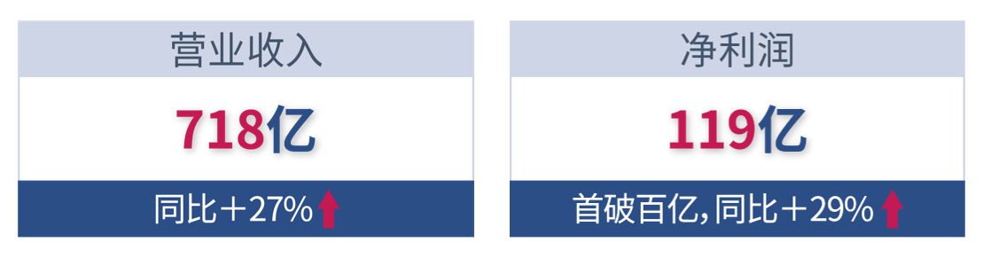 LETOU��(�й���)���޹�˾����