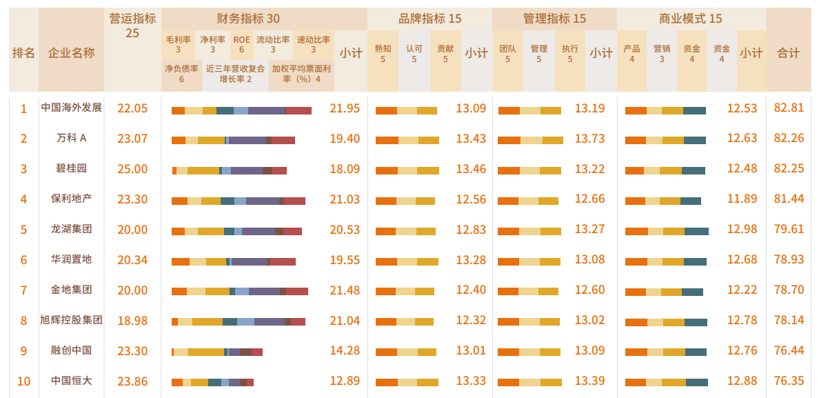 LETOU��(�й���)���޹�˾����