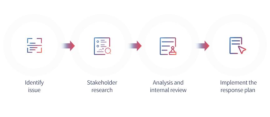LETOU·(中国区)有限公司官网