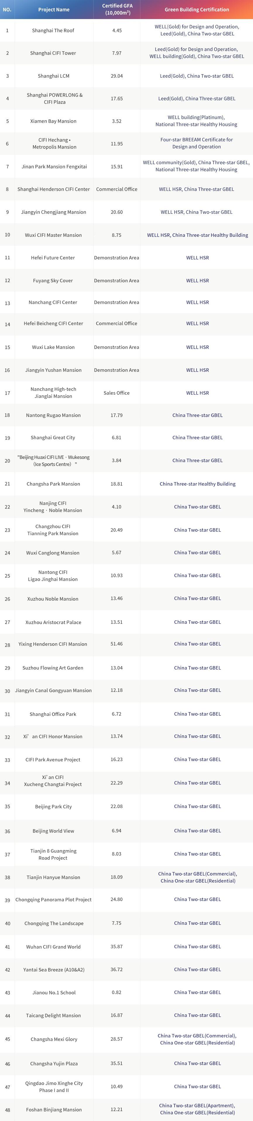 LETOU·(中国区)有限公司官网
