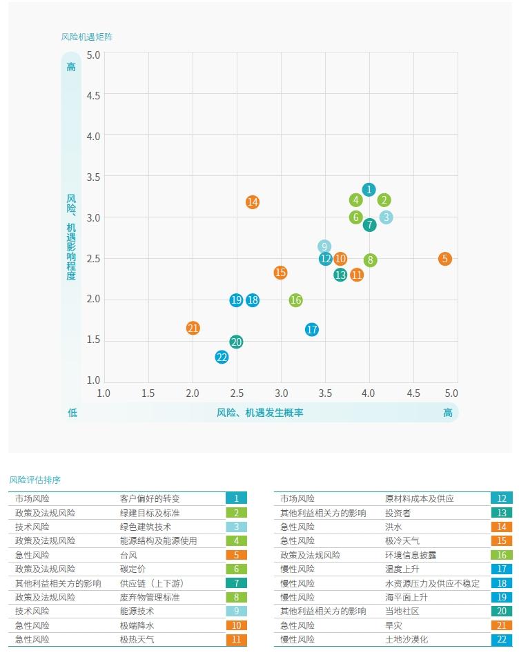 LETOU��(�й���)���޹�˾����