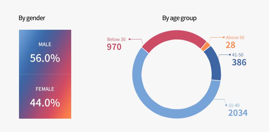 LETOU��(�й���)���޹�˾����