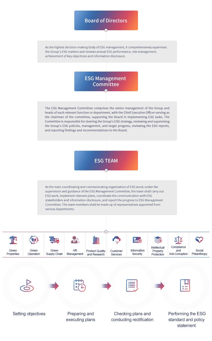 LETOU·(中国区)有限公司官网