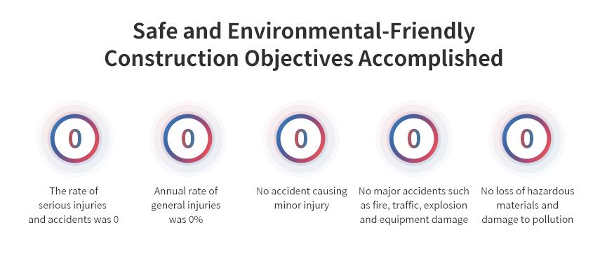 LETOU��(�й���)���޹�˾����