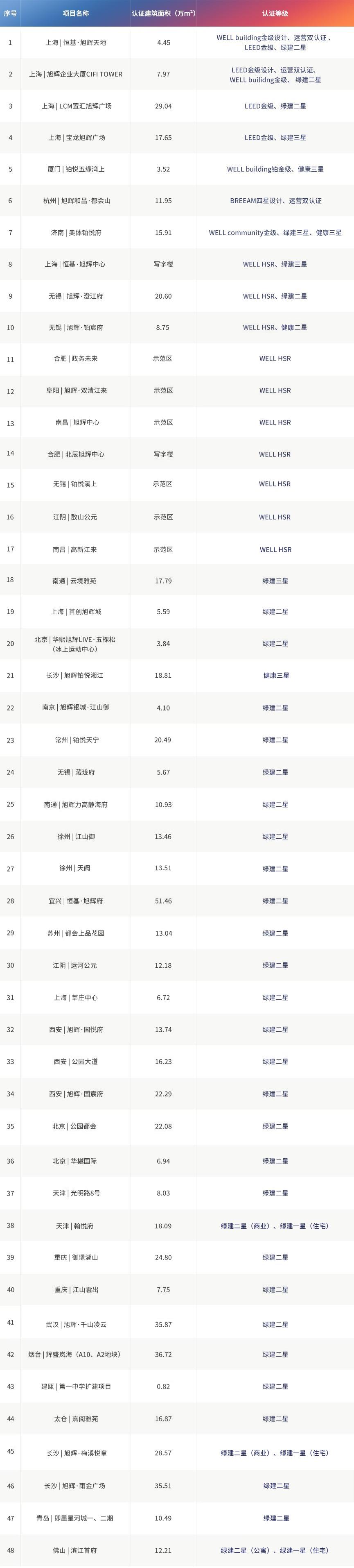 LETOU��(�й���)���޹�˾����