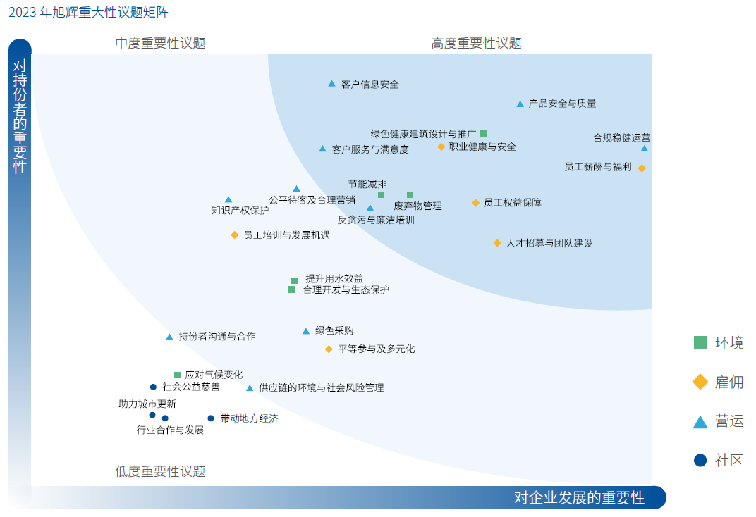 LETOU��(�й���)���޹�˾����