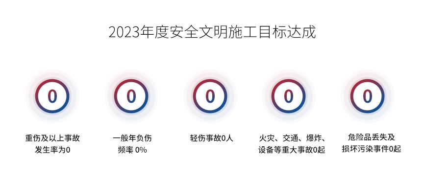 LETOU��(�й���)���޹�˾����